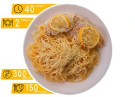 Спагетти в сливочном соусе с курицей Макароны с курицей в сливочном соусе. Подробный пошаговый рецепт с фото | Макарономания